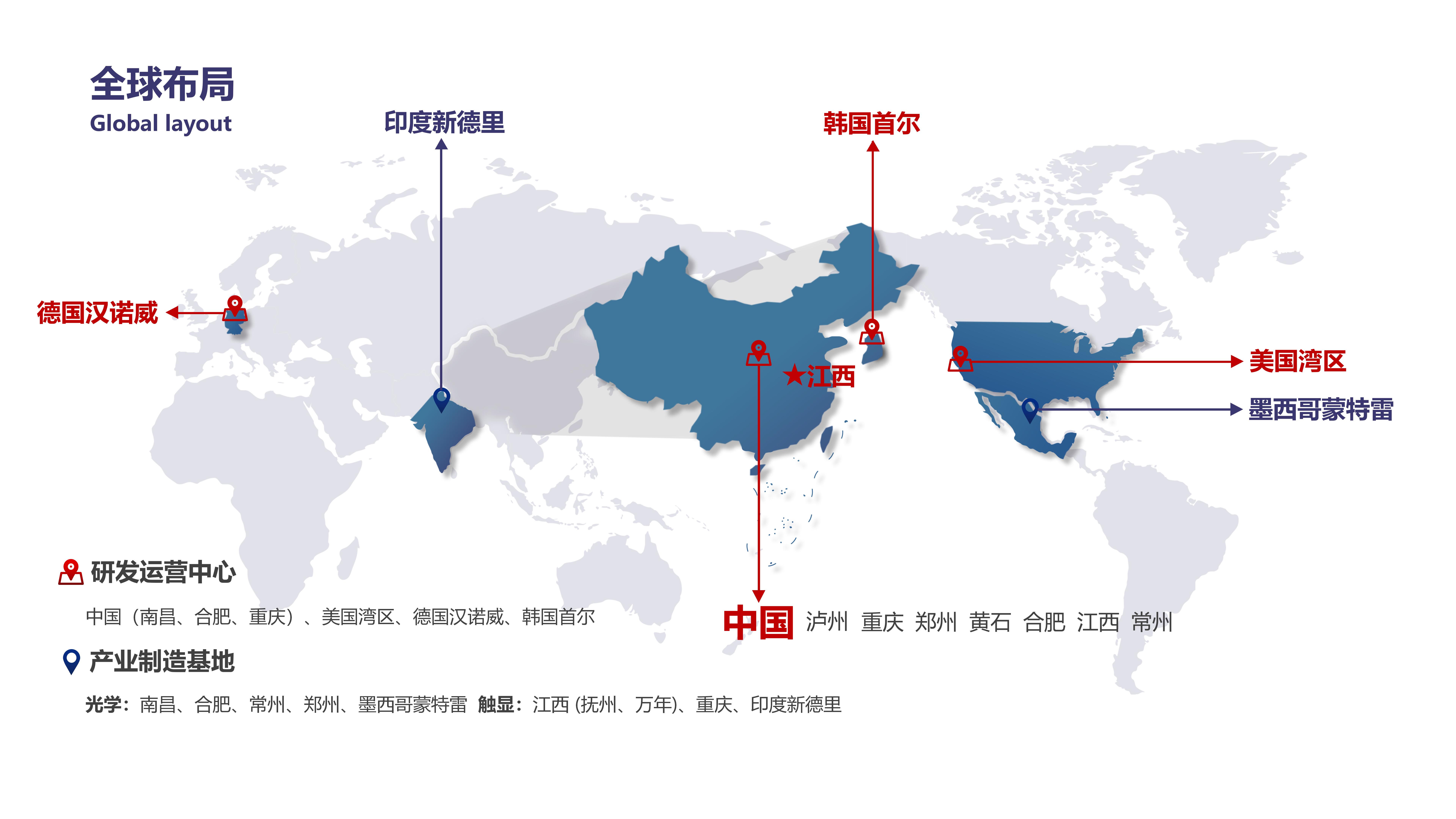 球友会-球友会(中国)